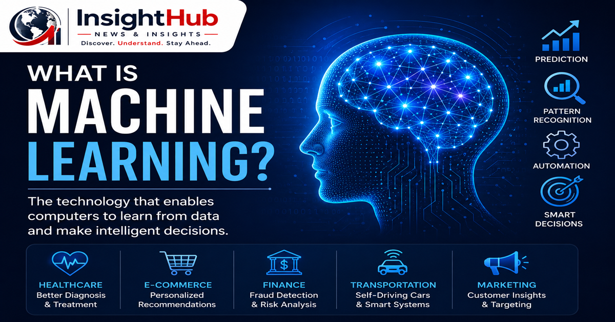 What Is Machine Learning? A Complete Guide to the Future of Artificial Intelligence
