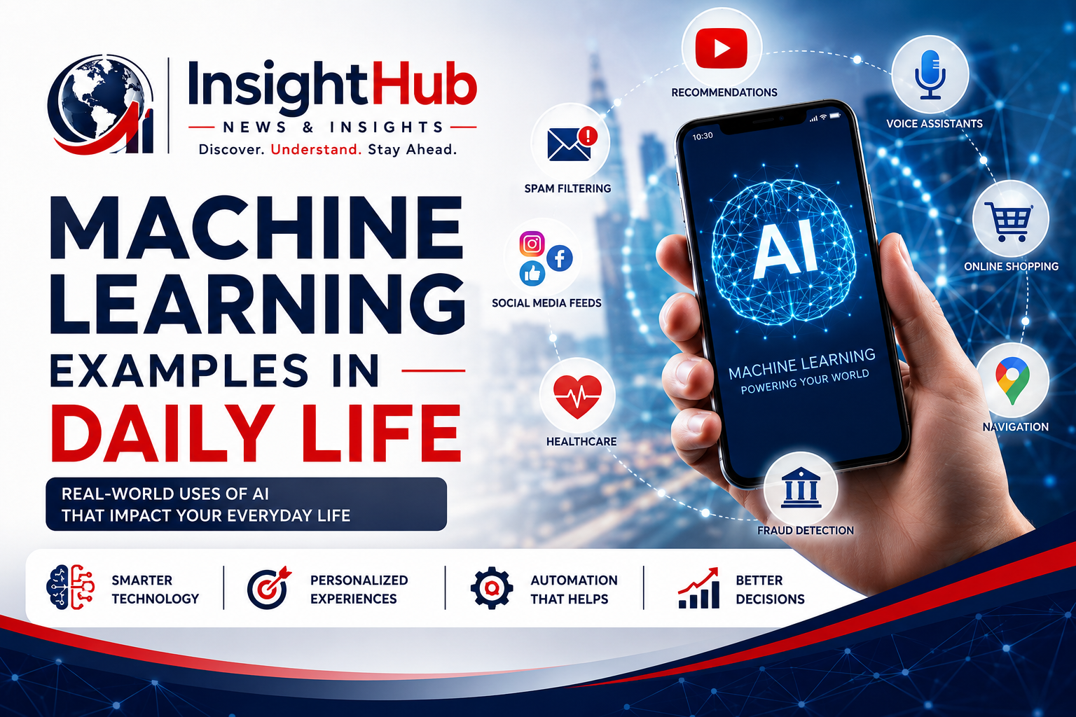 Machine Learning Examples in Daily Life (2026 Guide)